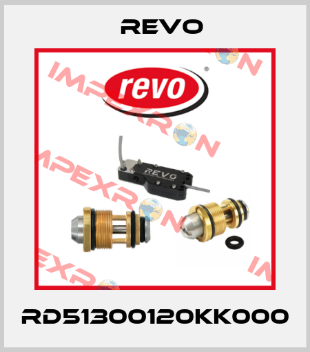 RD51300120KK000 Revo