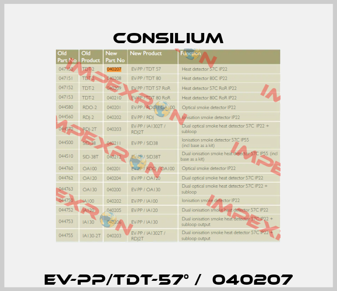 EV-PP/TDT-57° /  040207 Consilium